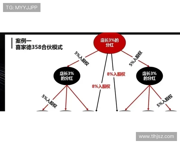 北京攀岩队运营革新探索:提升训练效率与团队协作的新策略